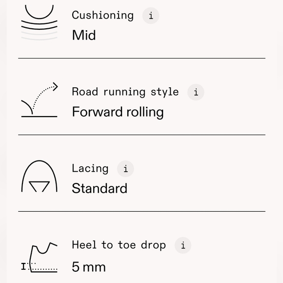 On Running "Cloudswift III 3" Sneakers Grey Gray Neon Yellow | Women's Size 9 - Picture 12 of 14